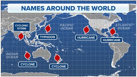 Tropical cyclones are referred to by different names depending on where they originate in the world.