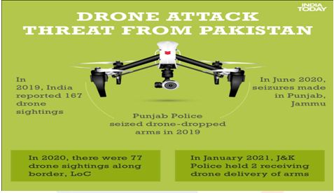 Drone drops weapons in Jammu