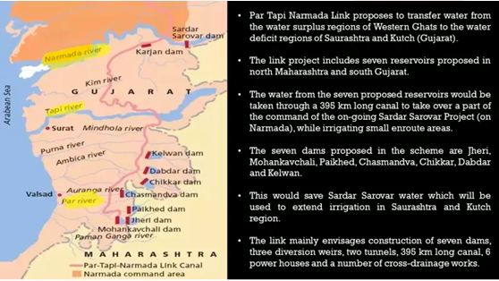 Par Tapi Narmada river linking project
