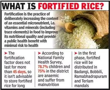 Govt. nod to supply fortified rice via PDS