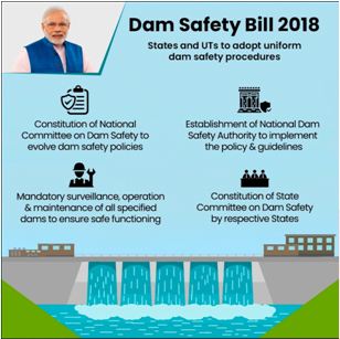 Centre constitutes Dam Safety Authority with temporary officials