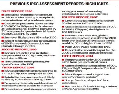 What is the IPCC, and why are its Assessment Reports important?